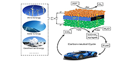 Carbon-neutral cycle.jpg