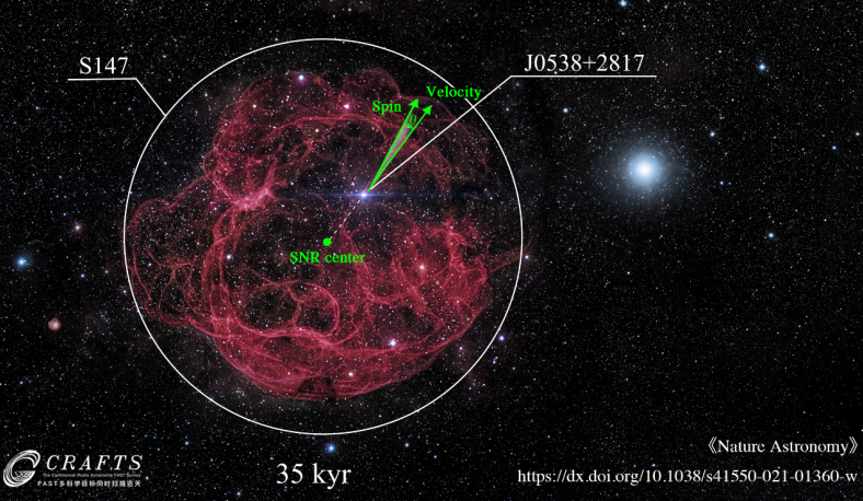 FAST Detects 3D Spin-velocity Alignment in a Pulsar